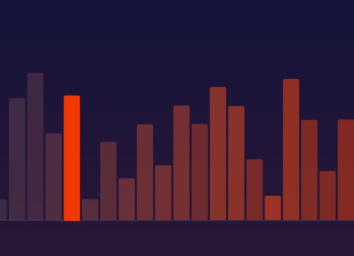 Abstract chart cover art for an article on choosing which task to automate